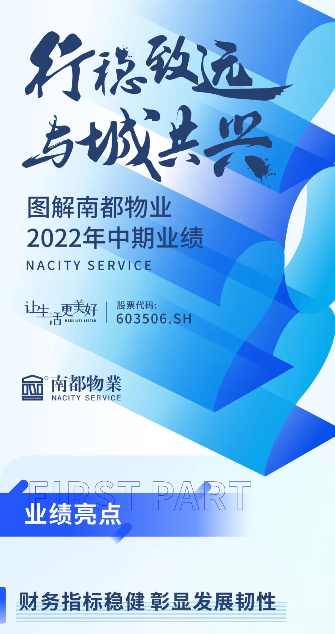行穩(wěn)致遠 與城共興 | 圖解南都物業(yè)2022年中期業(yè)績