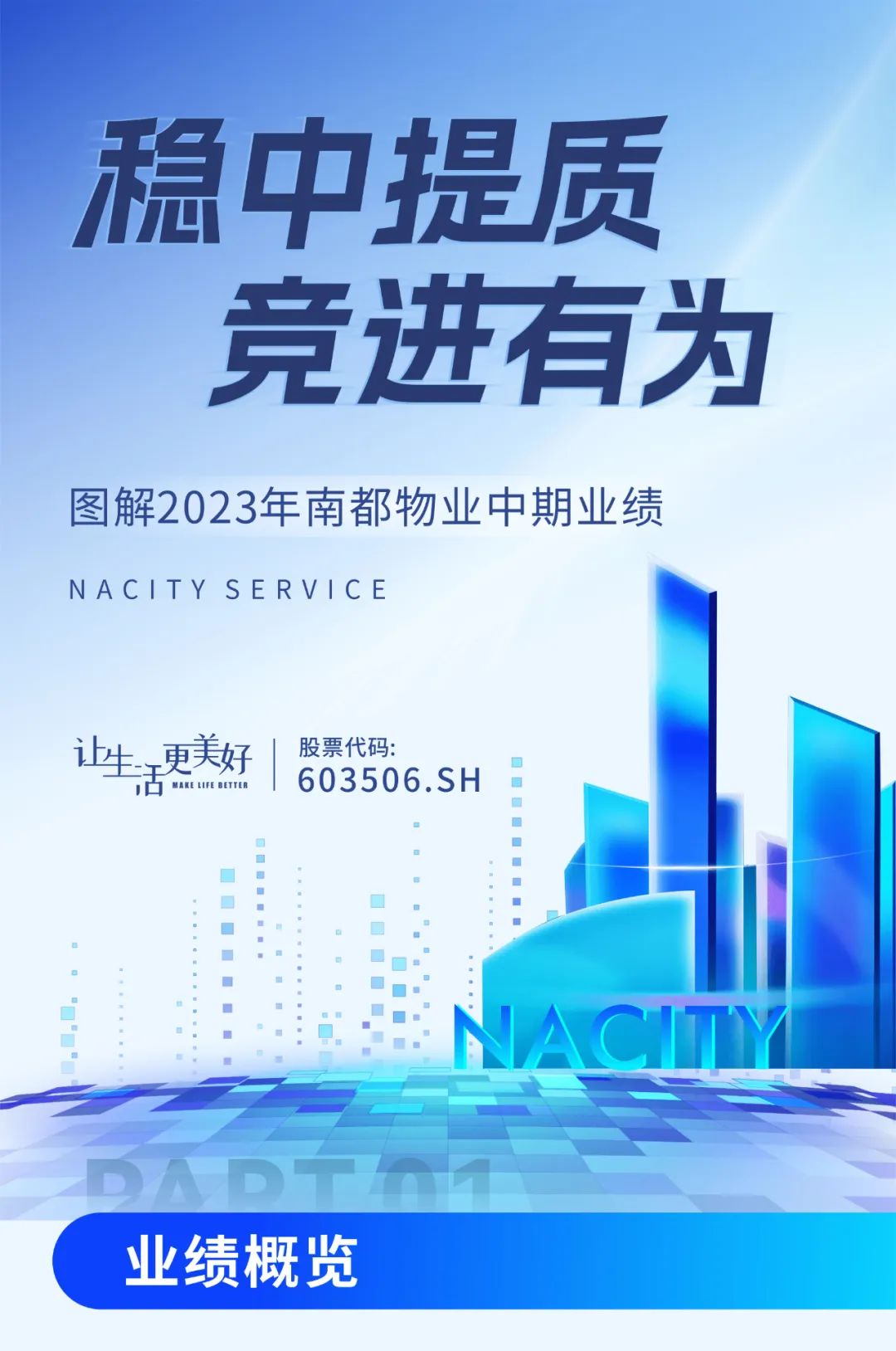 圖解2023年南都物業(yè)中期業(yè)績