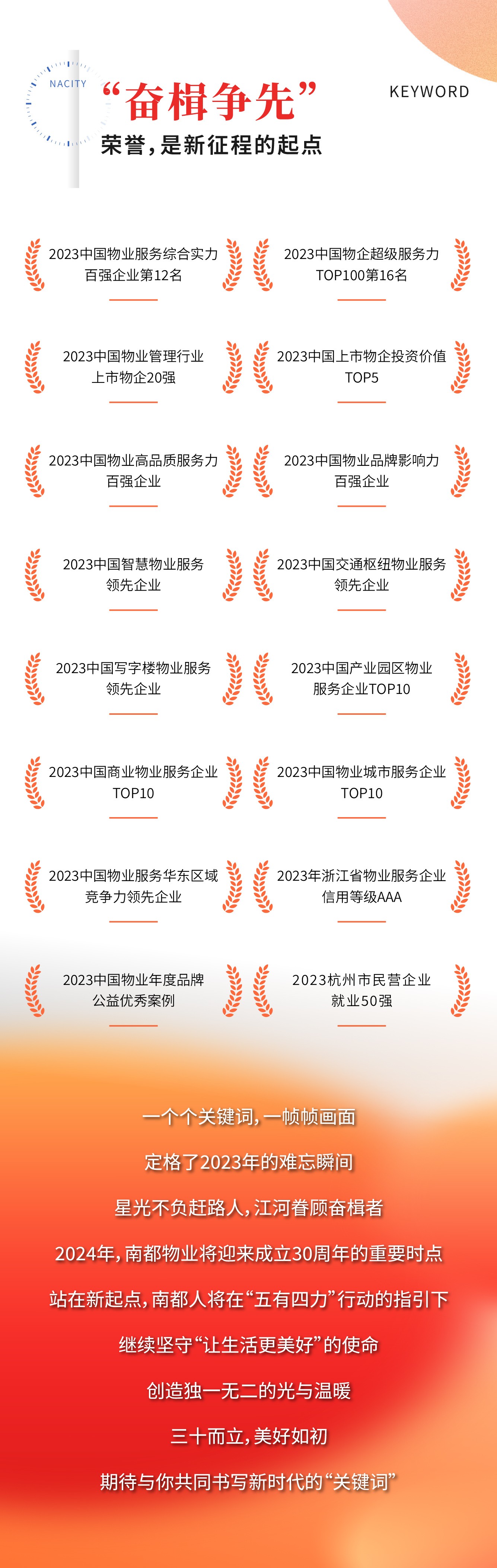 12總結(jié)長圖-06.jpg